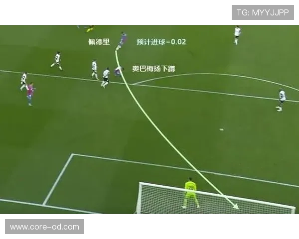 佩德里冲击世界级中场的关键阶段解析