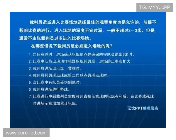 五人制足球规则详解：比赛流程与裁判判罚标准解析