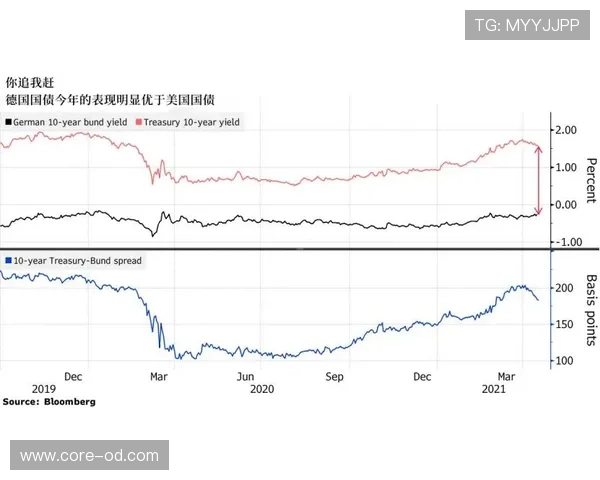 巴萨复苏进程展现阶段性变化，是否可持续对竞争格局带来影响