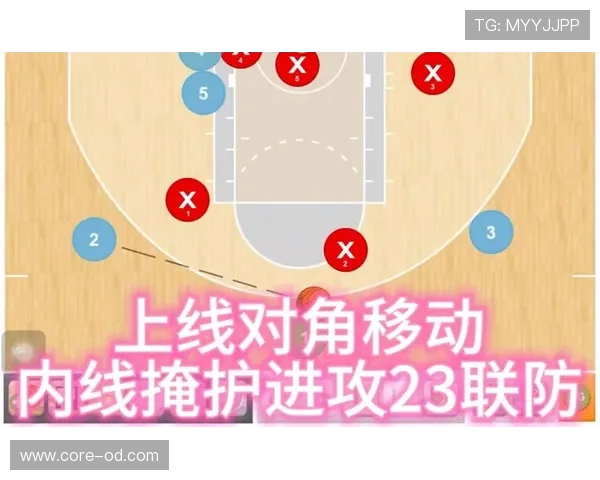 无球挡拆拉扯对内线换防，特伦特拉开外线空间