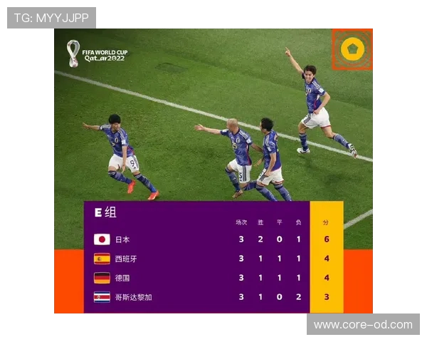 世界杯E组完整赛程公布，谁将获得出线资格？